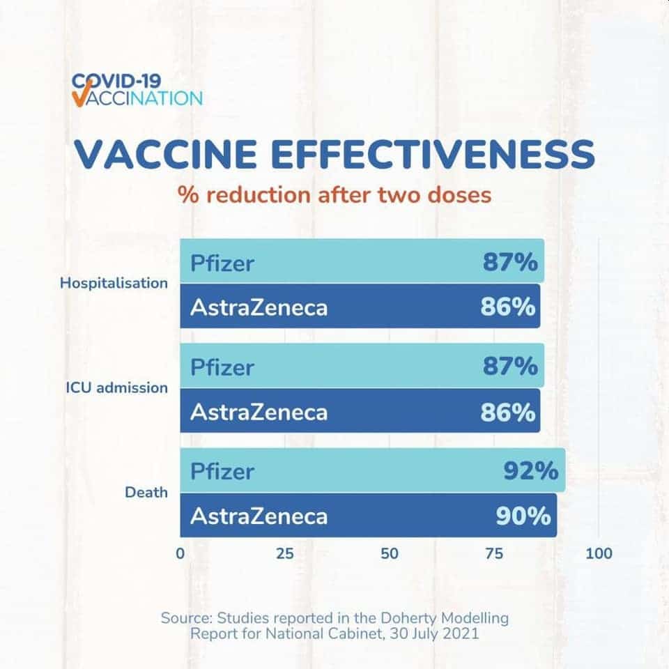 Booster vaccine side effects pfizer